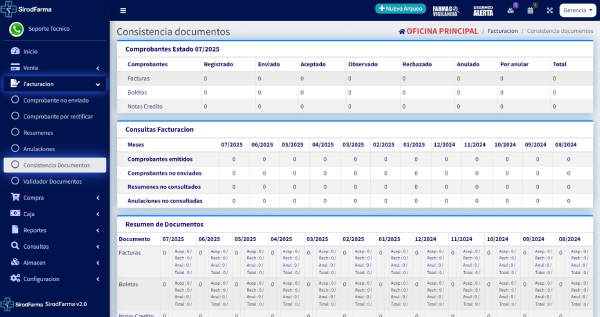 Módulo de Facturación